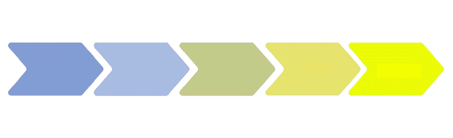 bases stratégie de reprise cadrage projet post cession